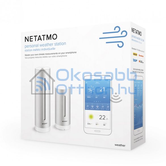 Netatmo Weather Station